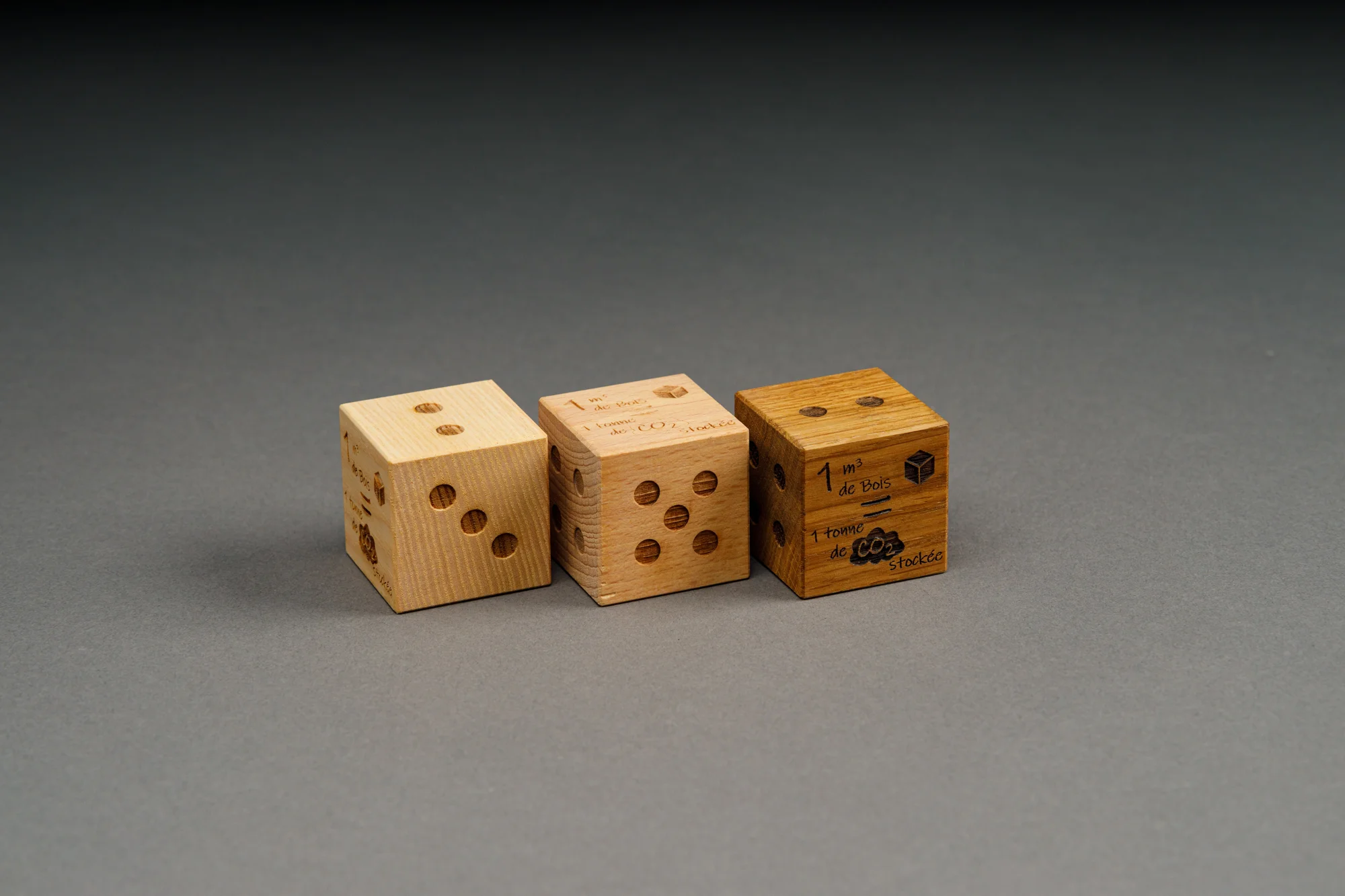 Dés de communication