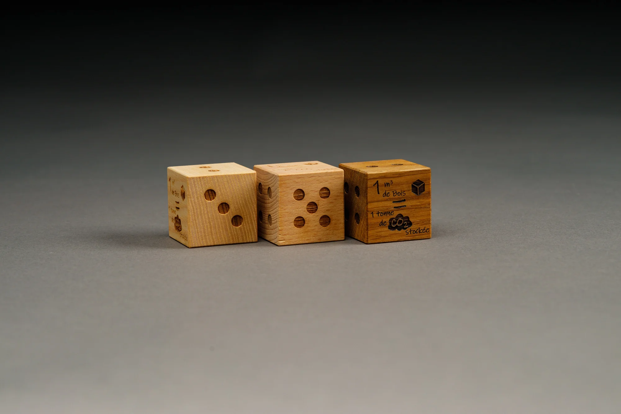 Dés de communication