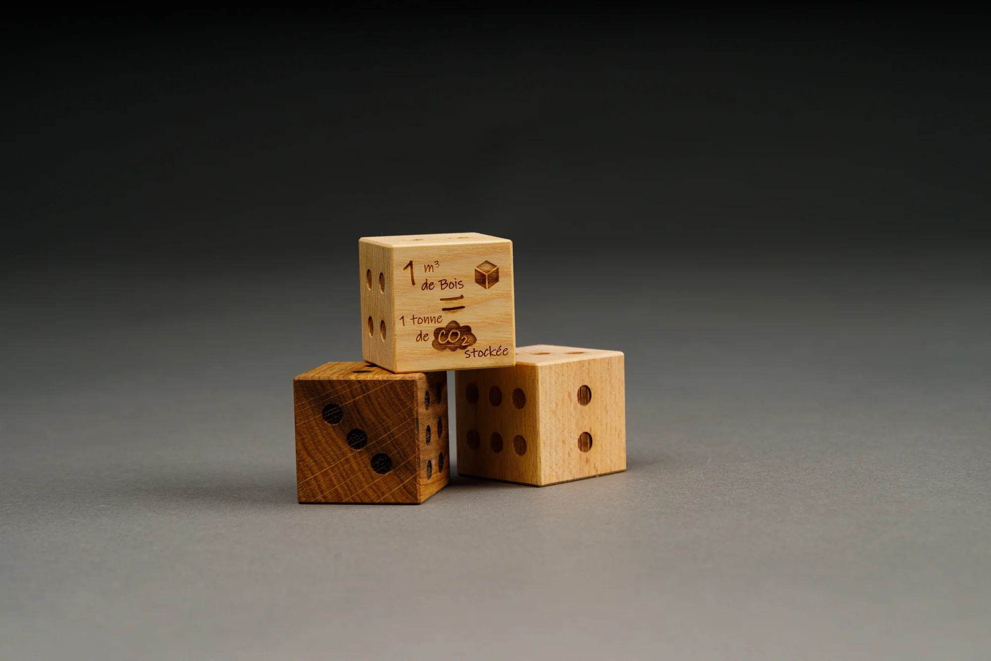 Dés de communication